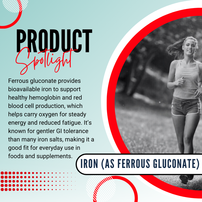 Iron (as Ferrous Gluconate)