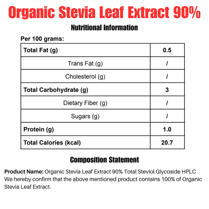 Stevia Extract (Leaf)