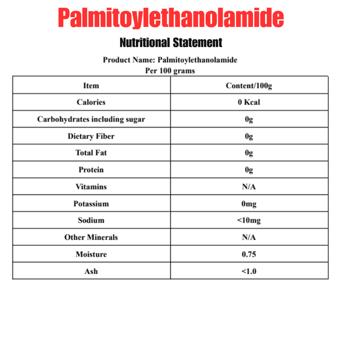 Palmitoylethanolimide (PEA)