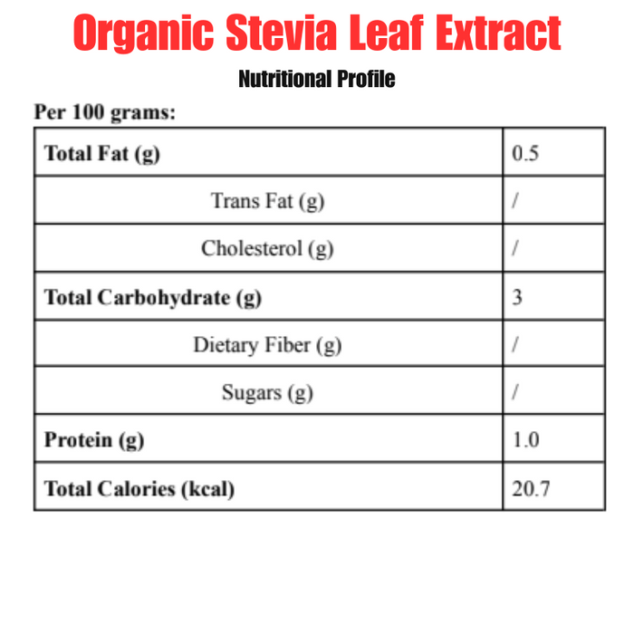 Stevia Extract (Leaf)