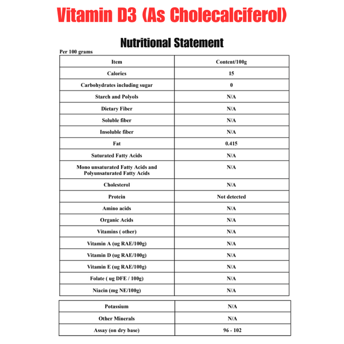 Vitamin D3 (As Cholecalciferol) (100,000 IU/G)