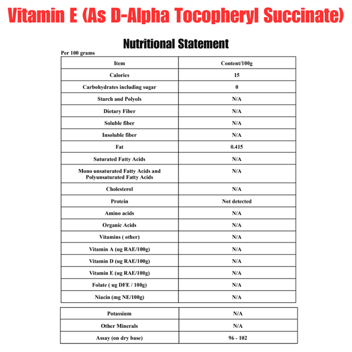 Vitamin E (As D-Alpha Tocopheryl Succinate) (1210 IU)