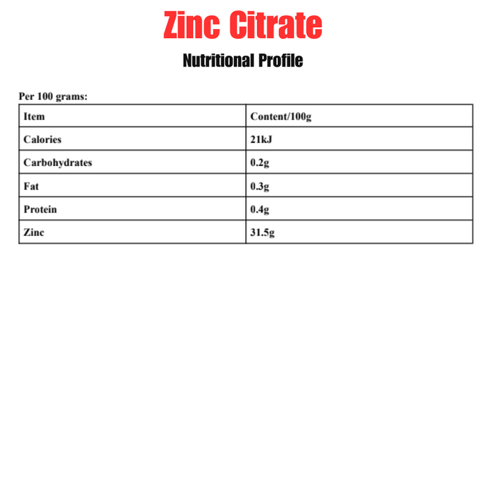 Zinc (As Zinc Citrate)